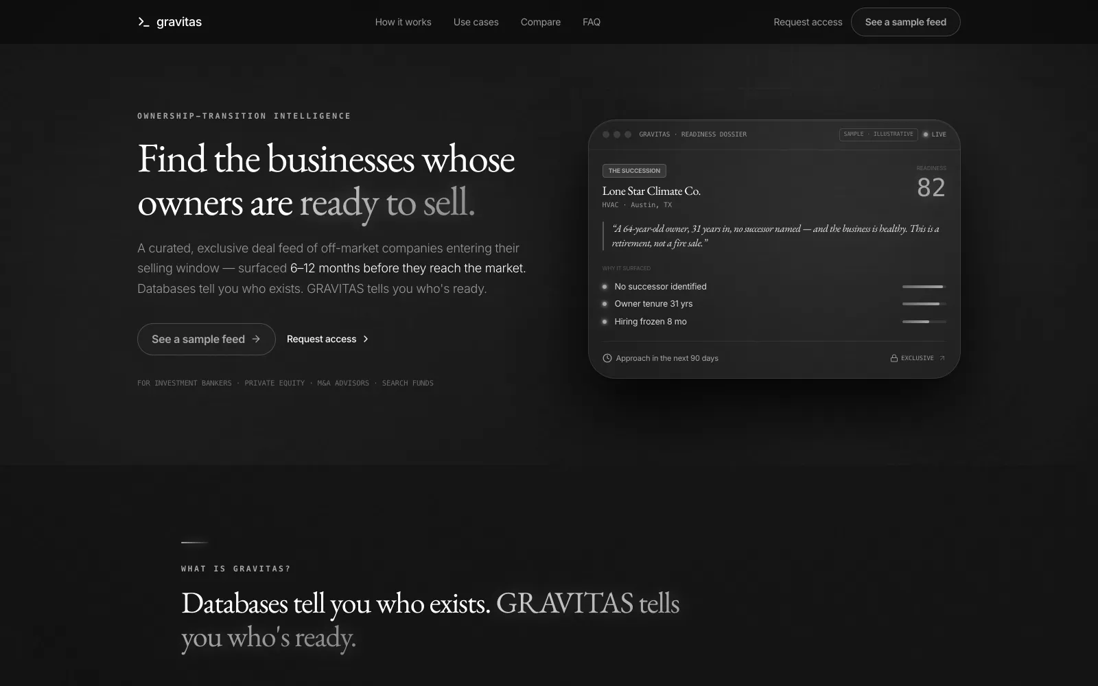 GRAVITAS product site — readiness dossier view